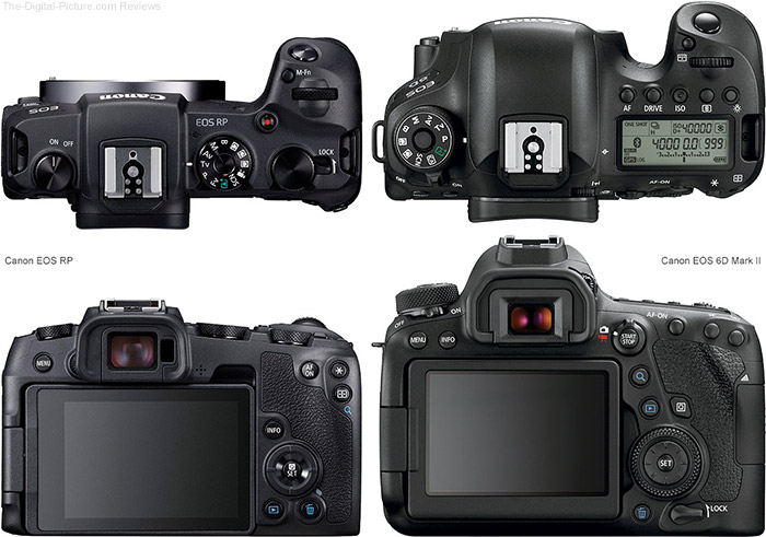 M6 mark. Canon EOS r6 Mark II. Canon EOS 6d Mark II. Canon 6d Mark 2. Canon 6d vs 6d Mark II.